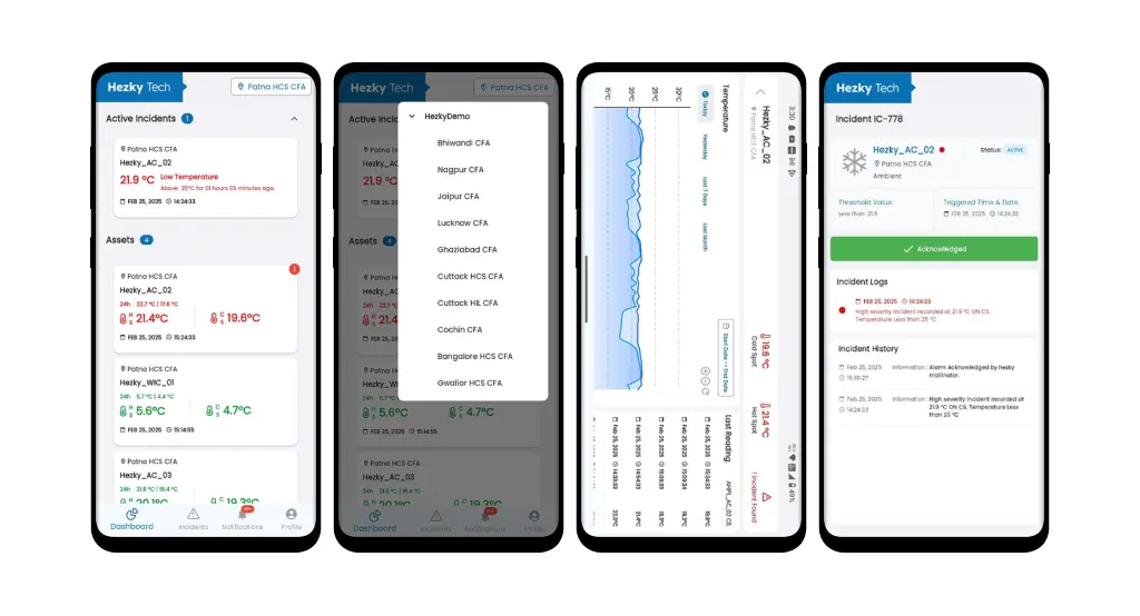 Fintech Mobile App